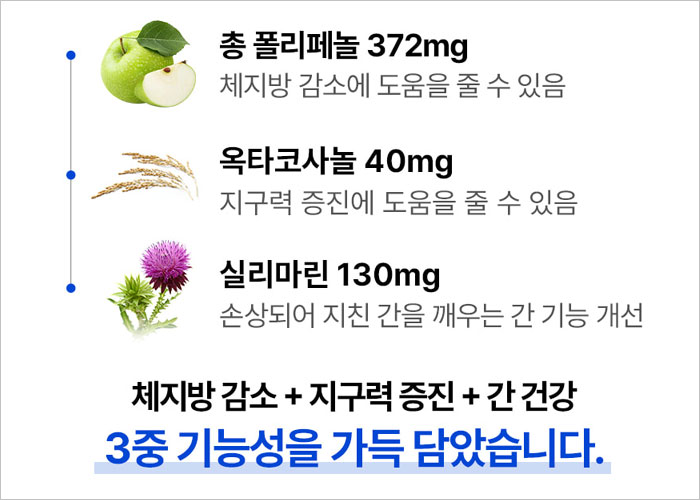 파란통 다이어트 맨올로지컷 프로 후기, 복용법