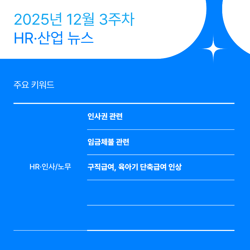 2025년 12월 3주차 HR&middot;산업 뉴스 클리핑