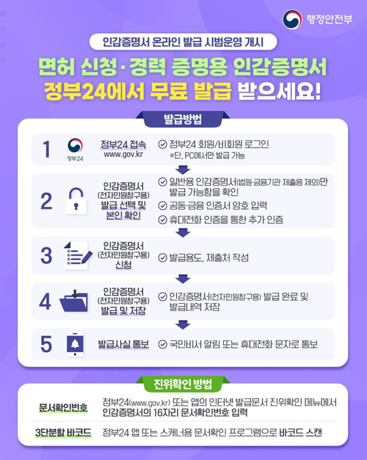 정부24 인감증명서 시범운영 _ 행정안전부