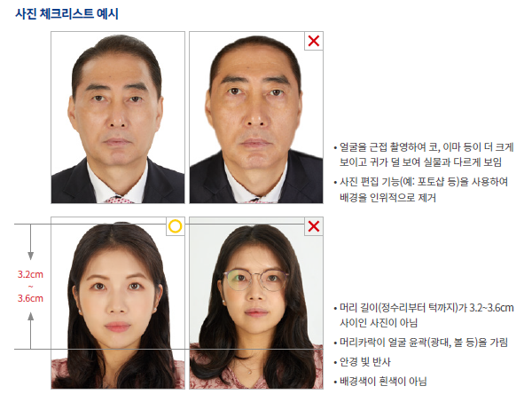 여권사진 규정