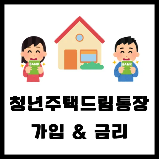청년주택드림통장 가입 금리
