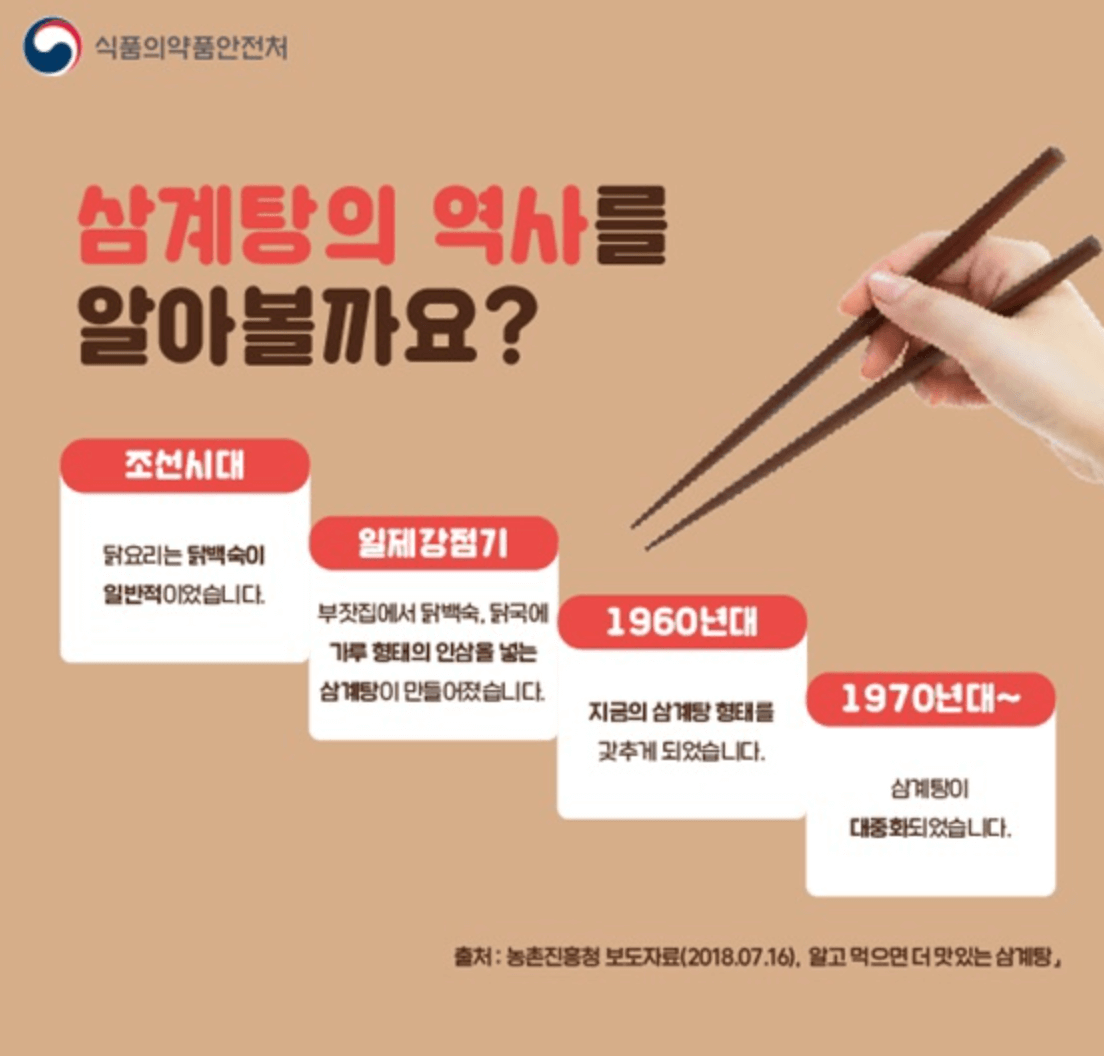 2025 복날 날짜 초복 중복 말복 추천음식 할인안내