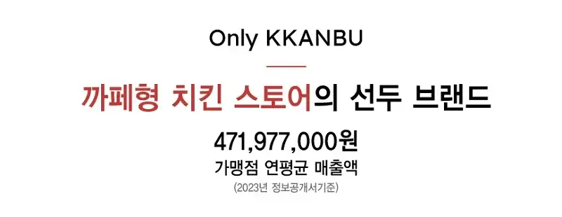 깐부치킨-창업-장점-3가지