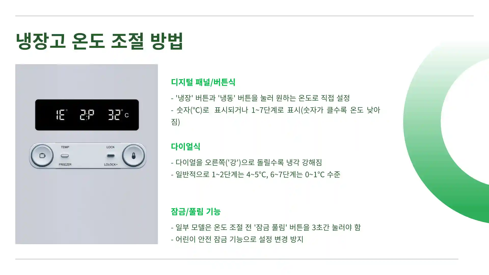 냉장고 온도적정온도