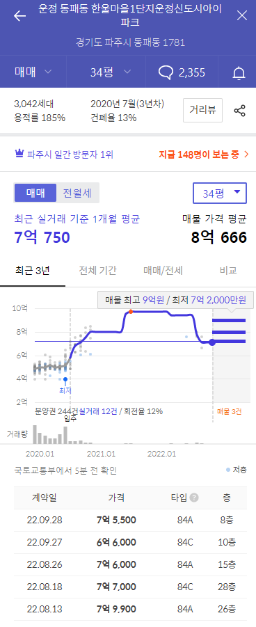 파주 운정 시티프라디움