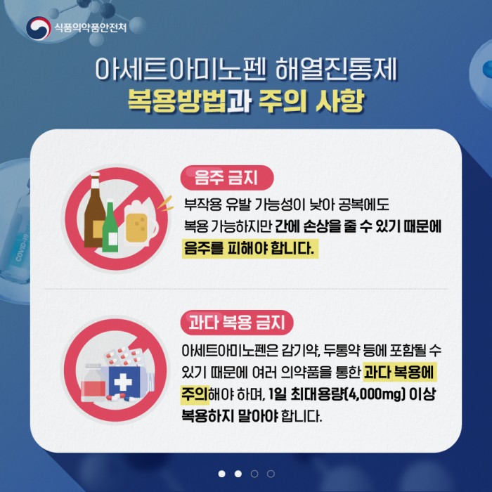 타이레놀주의사항
