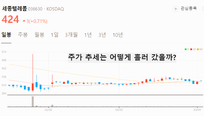 6G 5G 관련주 대장주 테마주 TOP5