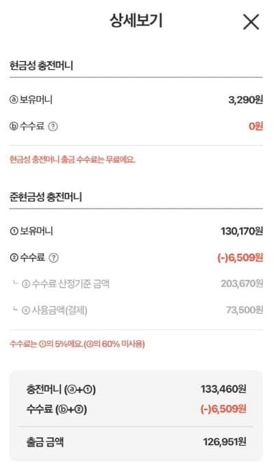 SSG페이출금