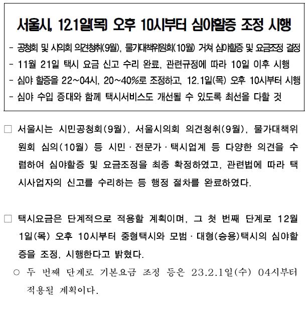 서울 택시 심야 할증 조정