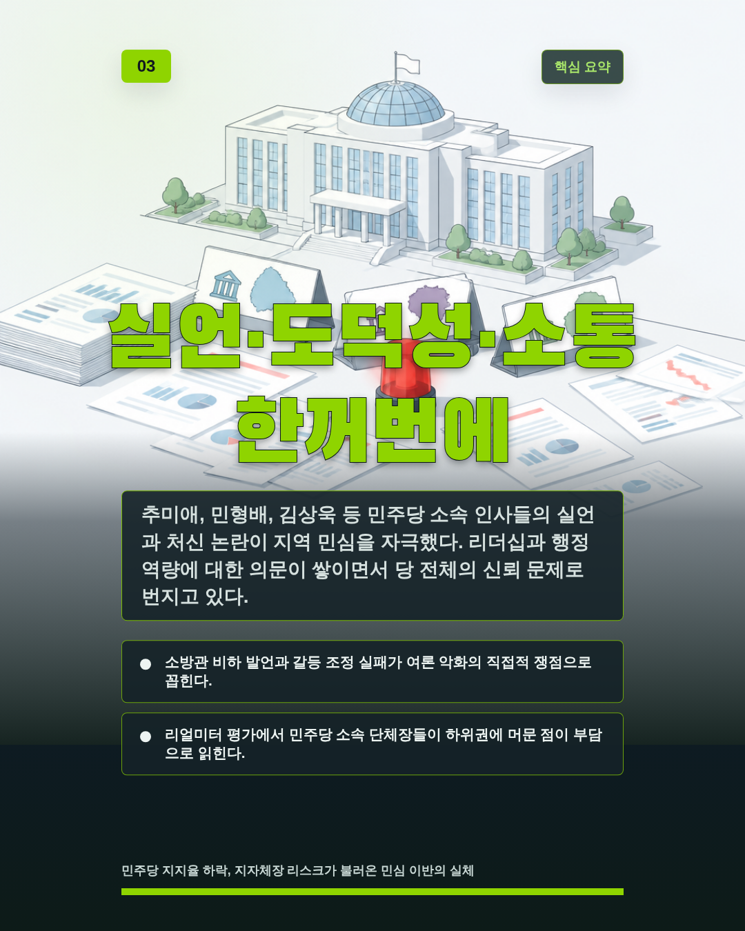 실언·도덕성·소통 한꺼번에