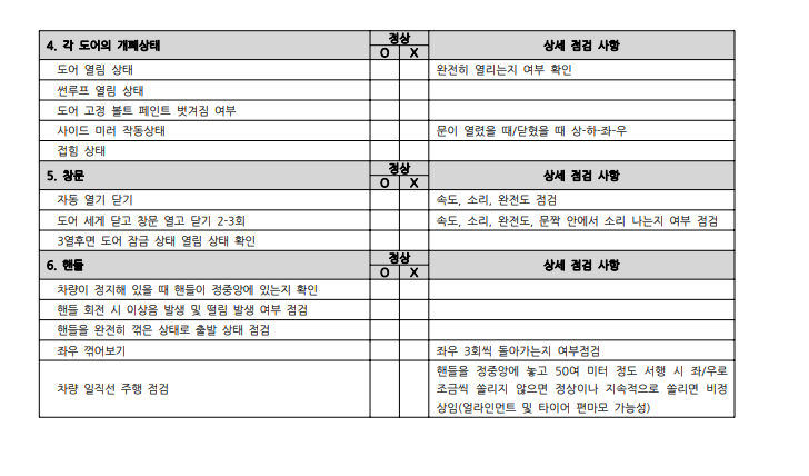 신차검수 체크리스트 pdf&amp;#44; 엑셀