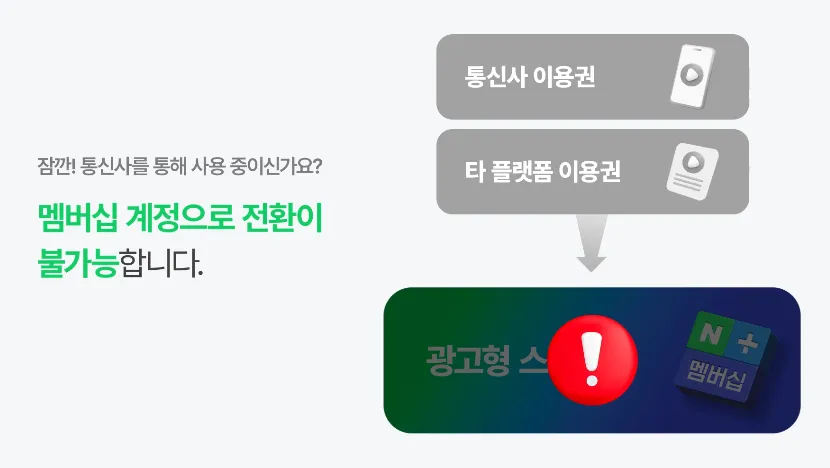 네이버 넷플릭스 통신사 구독