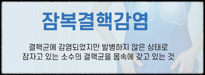 잠복결핵감염-질병관리청