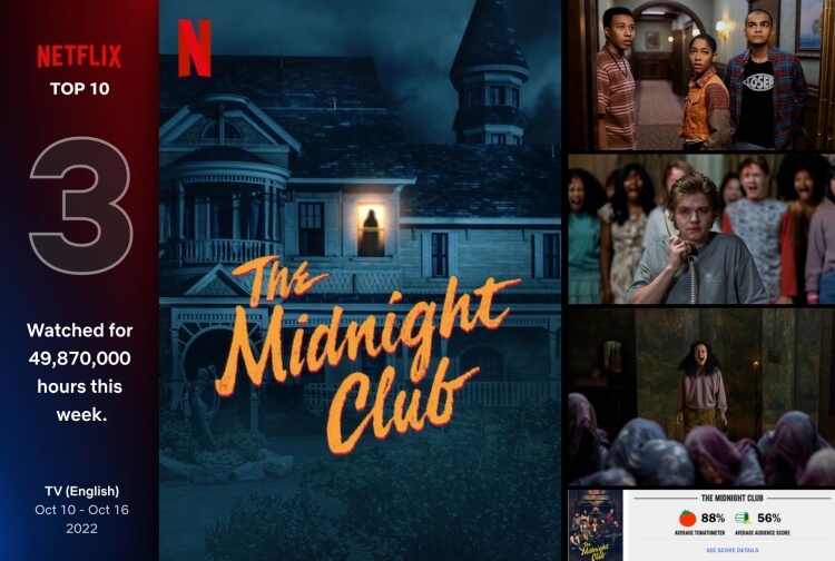 자정 클럽 포스터