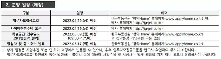 향후 공급 일정