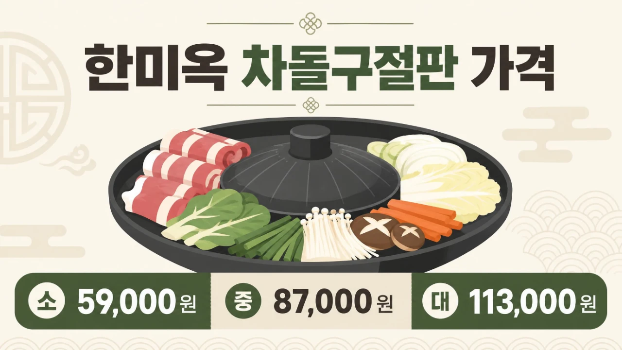 한미옥 청담본점 차돌구절판 소 중 대 가격 안내