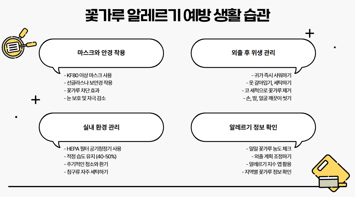 꽃가루 알레르기 증상과 치료법