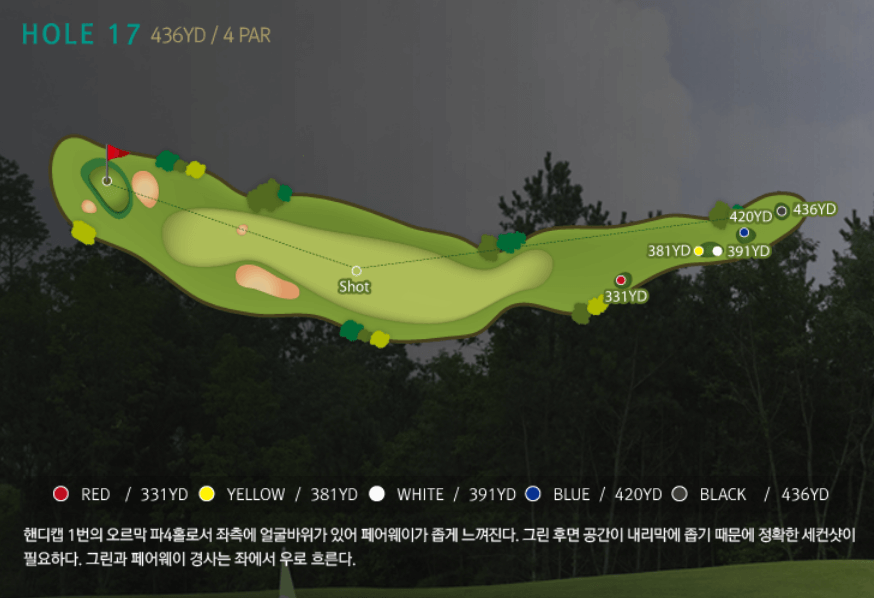 페럼클럽 서코스 공략도 17