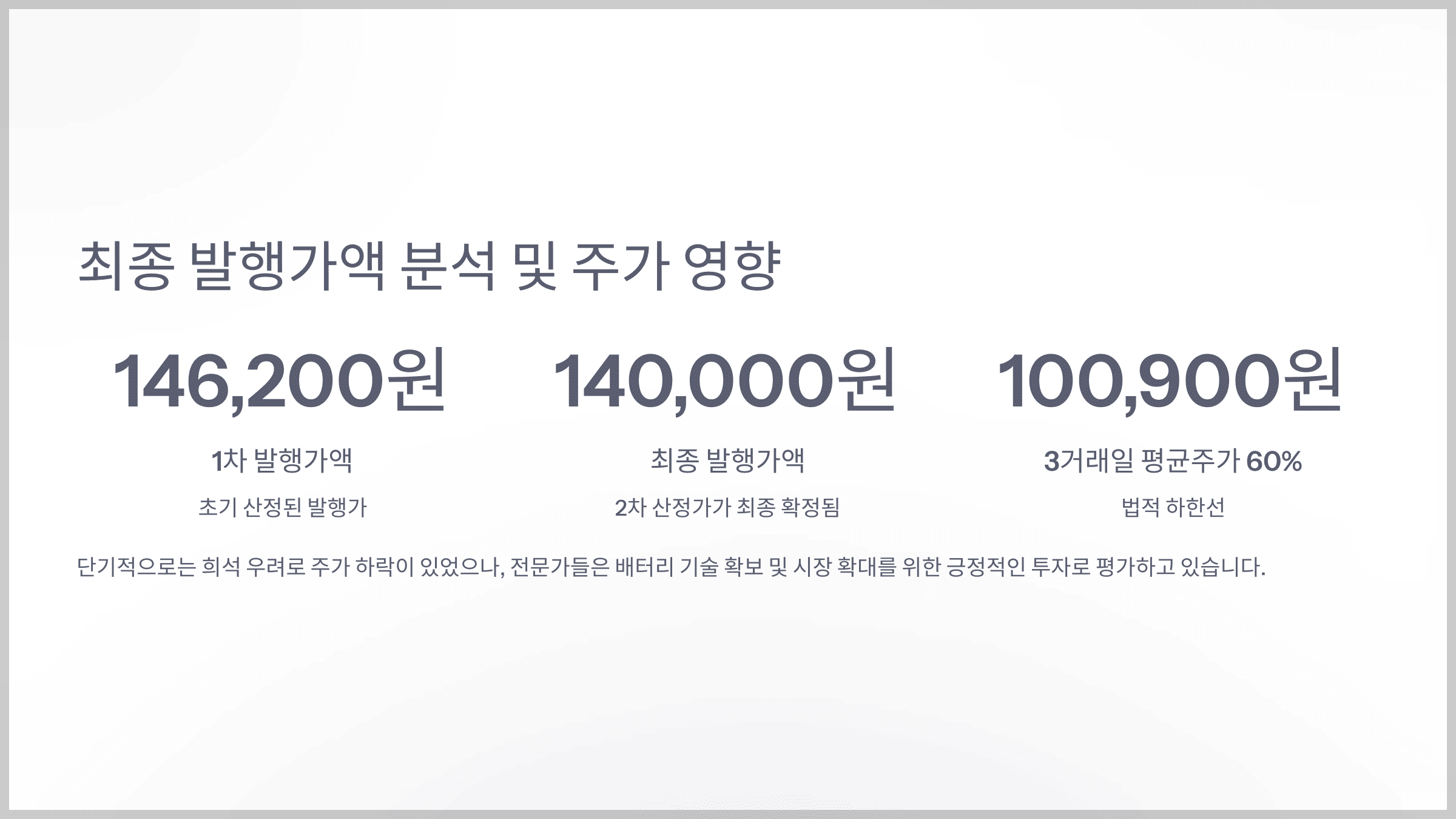 최종 발행가액 분석 및 주가 영향 완벽 정리