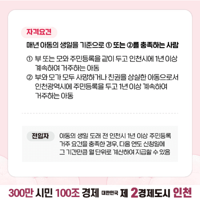 인천시 천사지원금 120만원 신청방법
