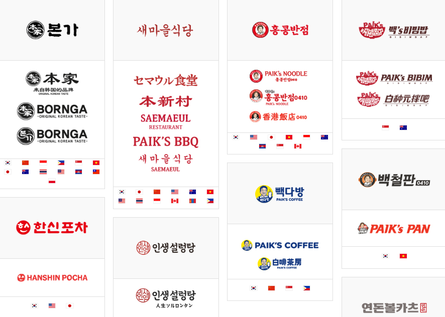 더본코리아 주식