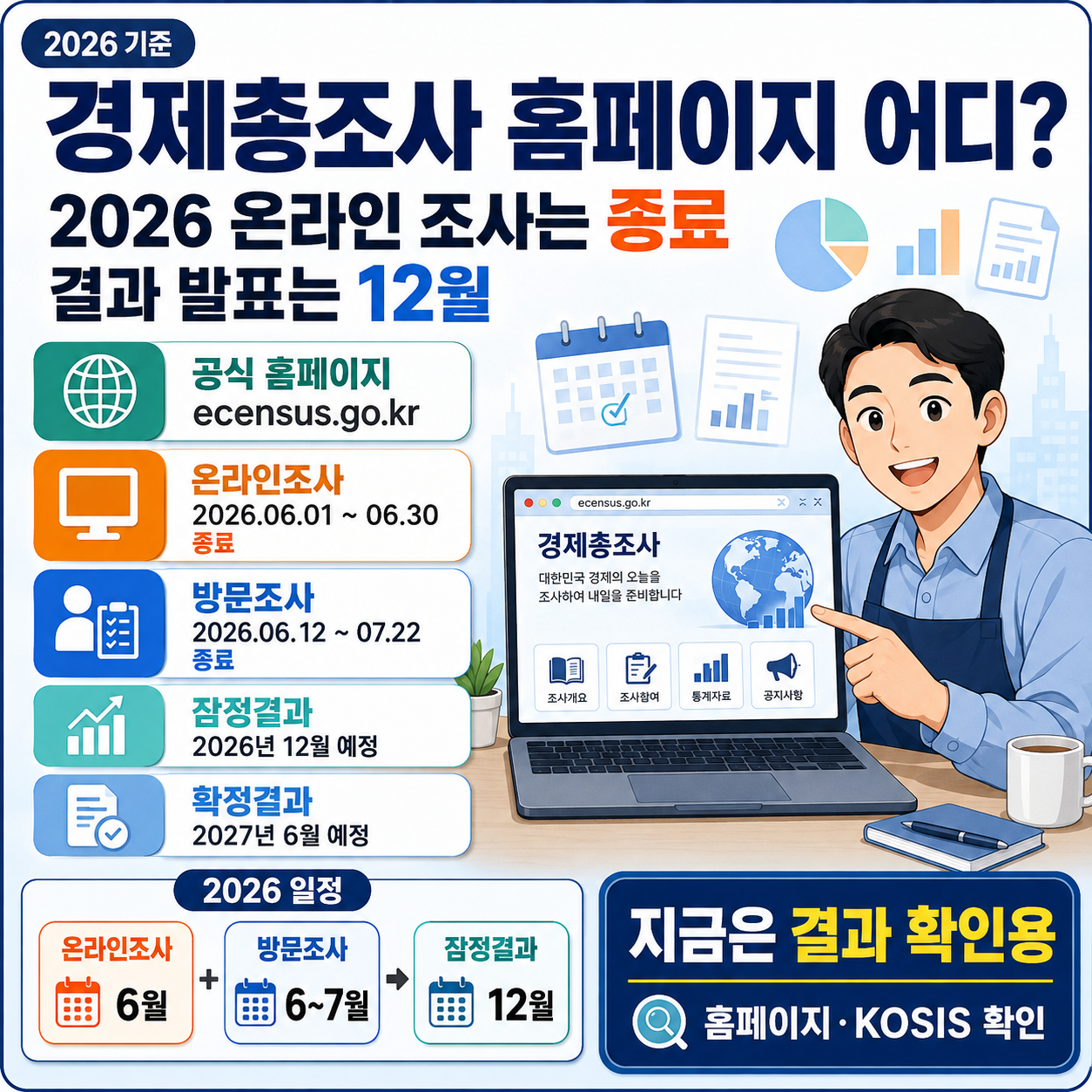 경제총조사 홈페이지 어디? 2026 온라인 조사는 종료, 결과 발표는 12월