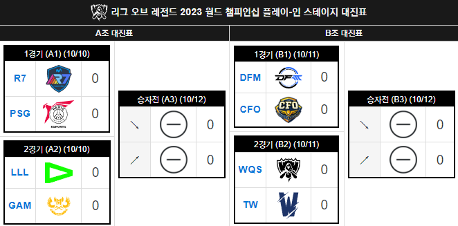 플레이인 스테이지 대진표