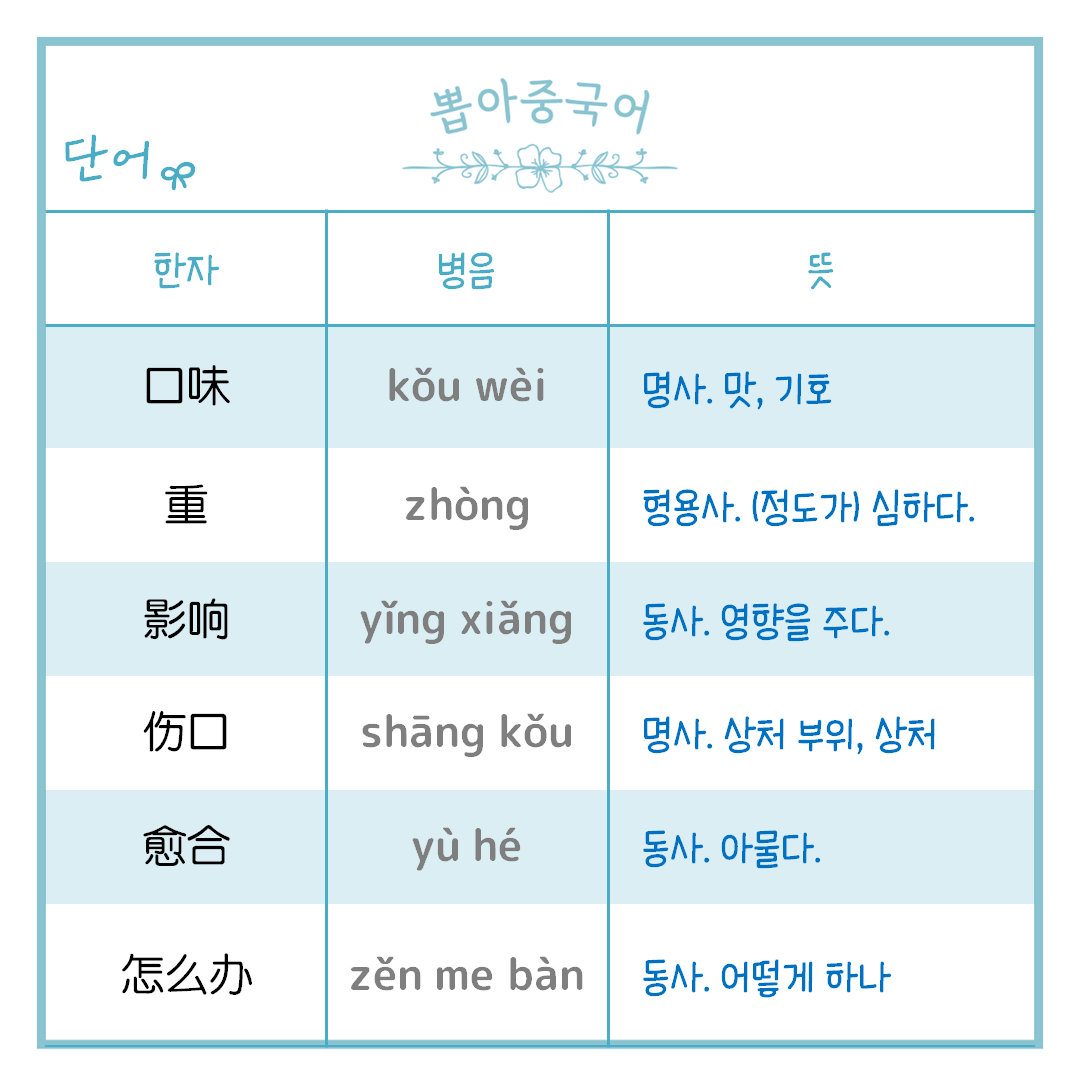 단어
