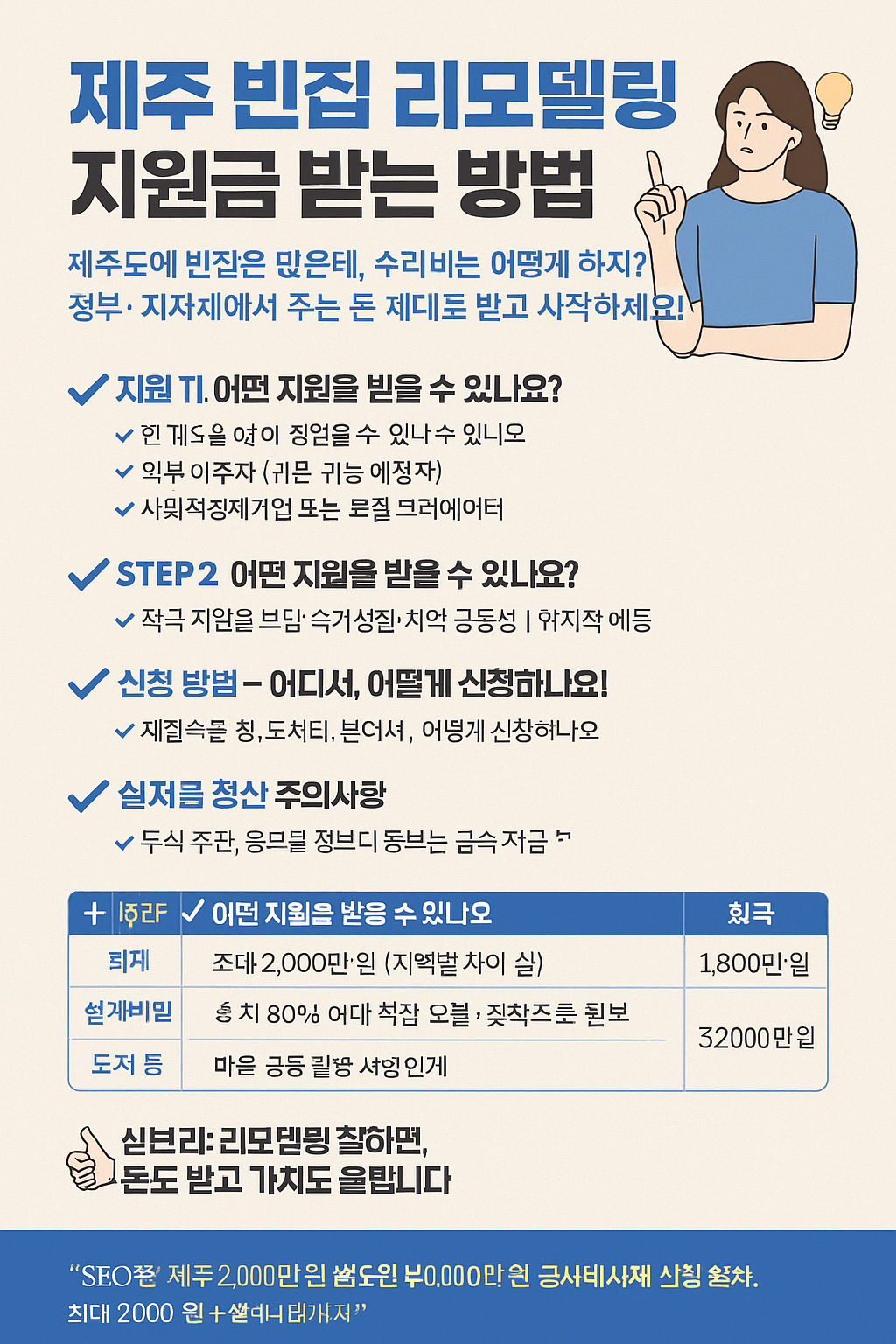 제주 빈집 리모델링