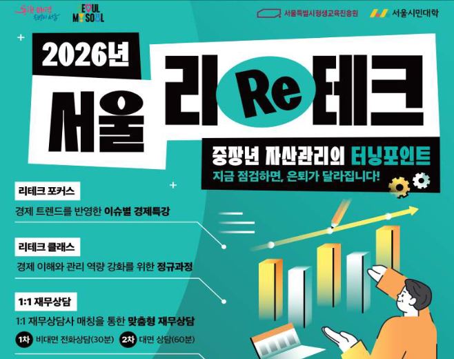 2026년 서울 리(Re)테크 공식 홍보 포스터. '중장년 자산관리의 터닝포인트'라는 슬로건과 함께, 경제 트렌드를 반영한 이슈별 경제특강 '리테크 포커스', 경제 이해와 관리 역량 강화를 위한 정규과정 '리테크 클래스', 그리고 1차 비대면 전화상담 및 2차 대면 상담으로 진행되는 '1:1 재무상담'의 3가지 핵심 프로그램 내용이 시각적인 그래프 일러스트와 함께 안내되어 있습니다.