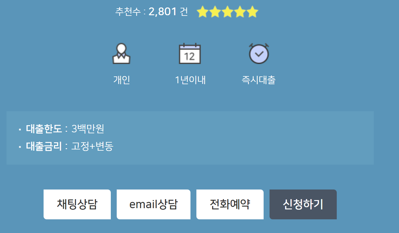 농협은행 NH콕비상금대출