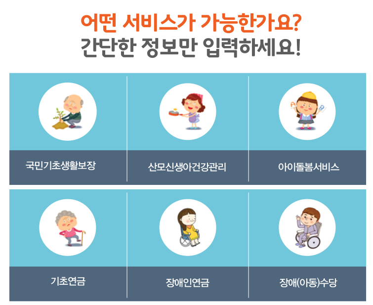 기초연금신청방법 수령액 모의계산 총정리