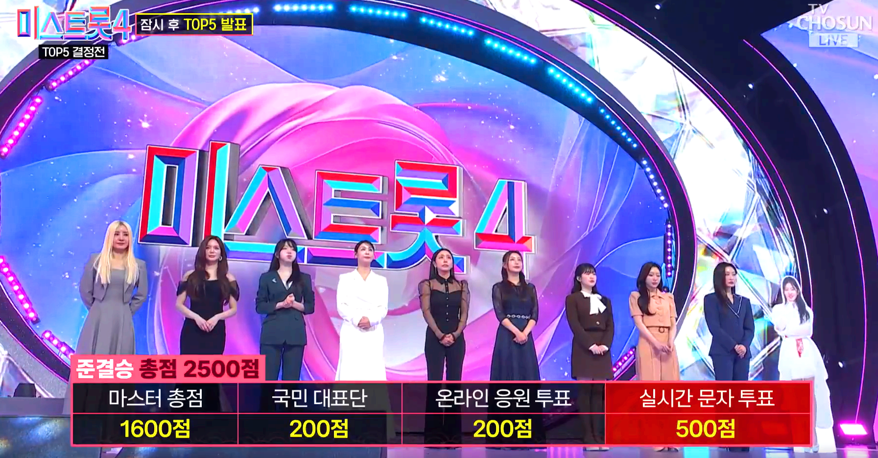 미스트롯 4