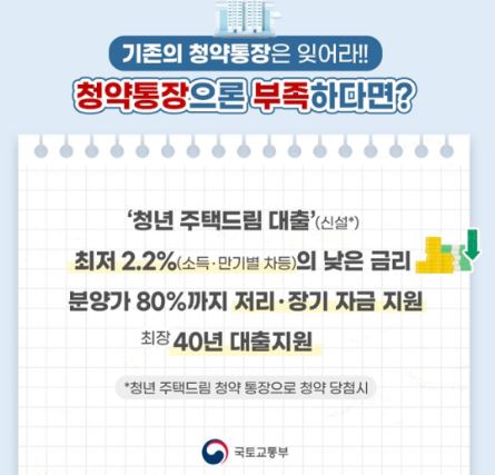 청년 주택드림 청약통장