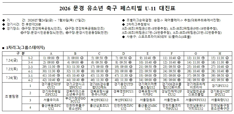 2026 문경 유소년 축구 페스티벌 조편성 및 경기 일정(7월 24일 ~ 30일)