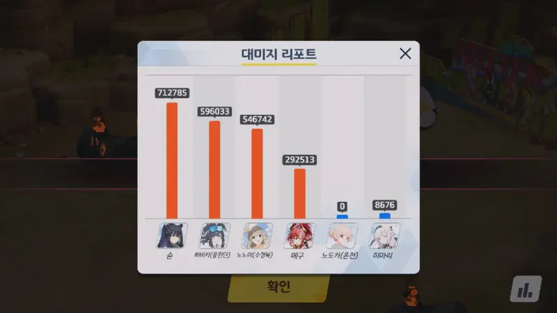 경장갑 카이텐저 대미지 리포트