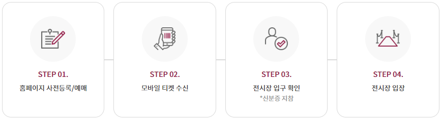 부산 국제주류 박람회