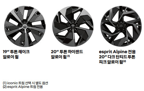 그랑 콜레오스