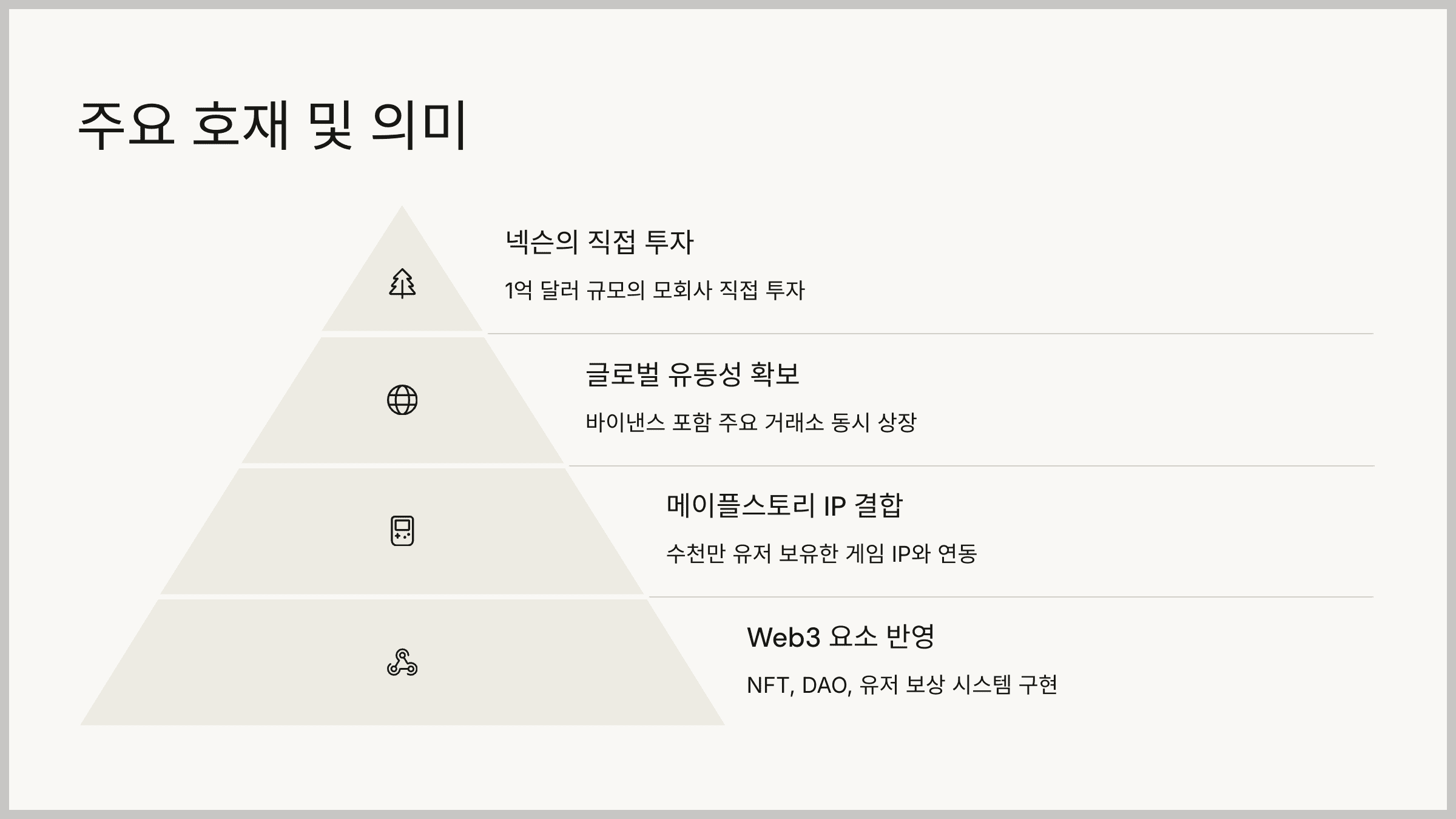 넥슨이 직접 투자한 Web3 게임 혁신 자산 주요 호재 및 의미