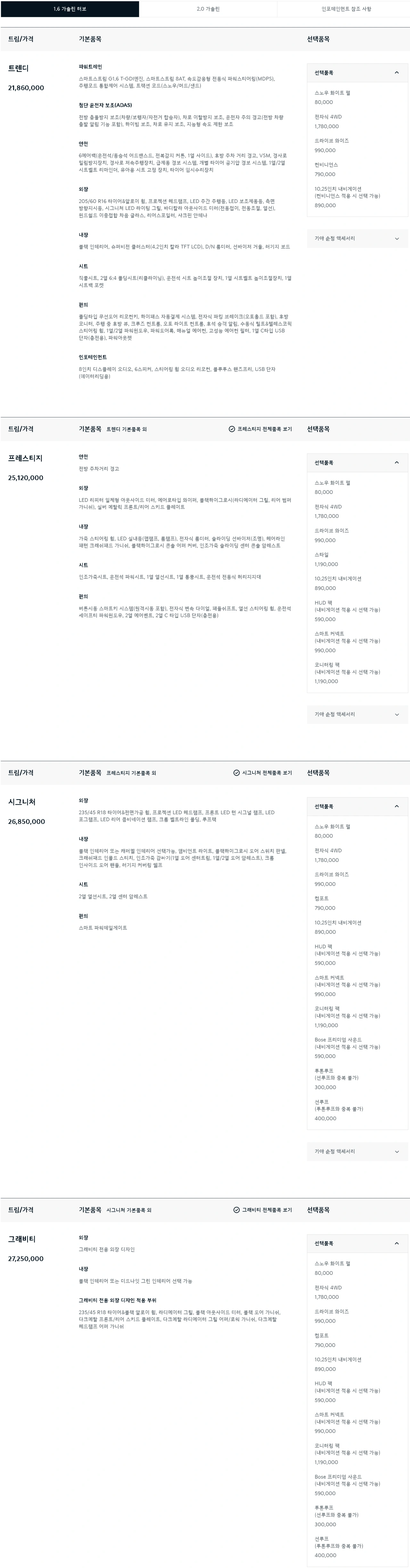 2023년 8월 1일 기준, 2024 기아 셀토스 가격표