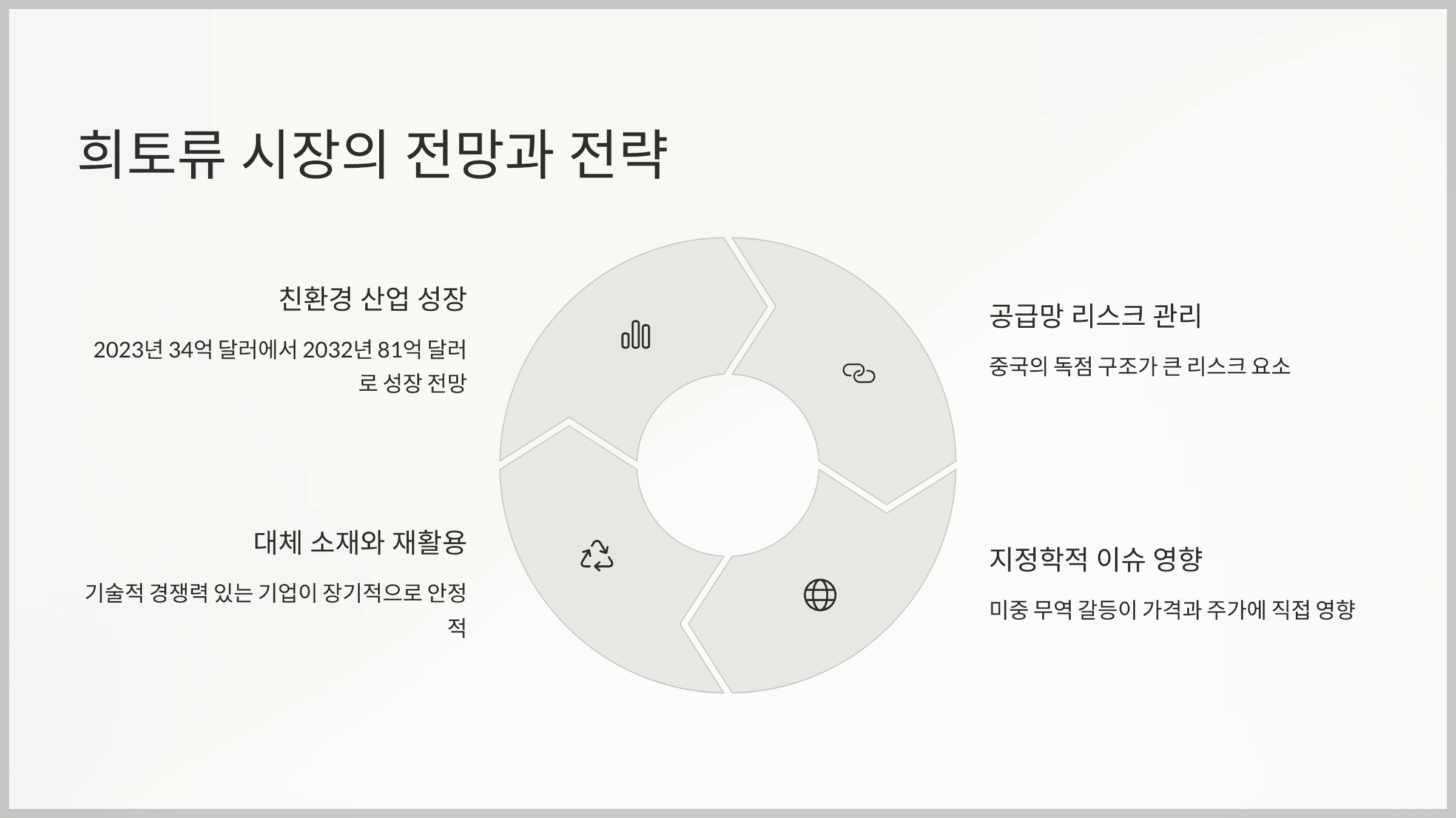 희토류 시장의 전망과 전략