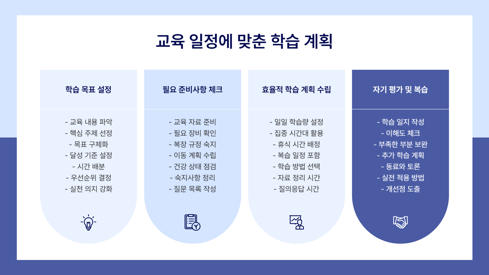 예비군 교육 일정 체크