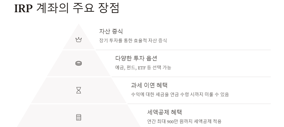 IRP 계좌란: IRP장단점(세액공제 한도금액, 중도인출),가입대상,연금저축계좌 비교