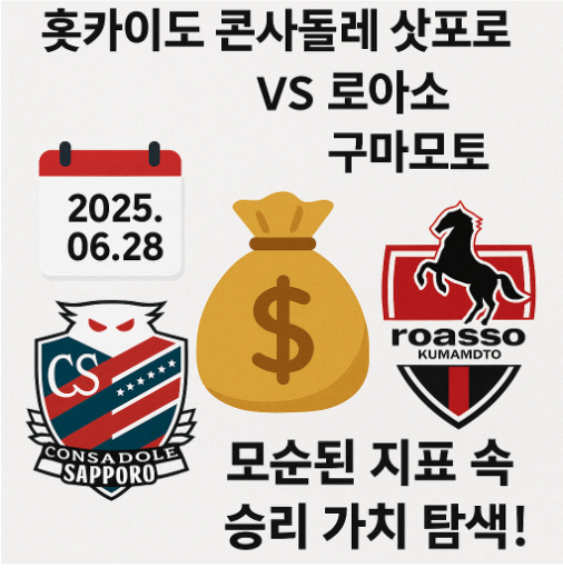 J2 리그 예측 분석: 홋카이도 콘사돌레 삿포로 vs 로아소 구마모토 (2025.06.28) 💰 모순된 지표 속 승리 가치 탐색!