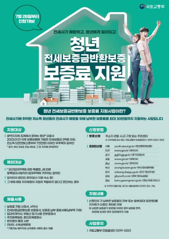 국토교통부-정부사업-조소득지원-사회초년생-청년주거안정-전세사기보호-청년-전세보증금반환보증-보증료-지원