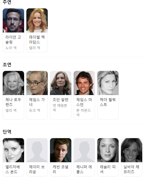 노트북-출연진