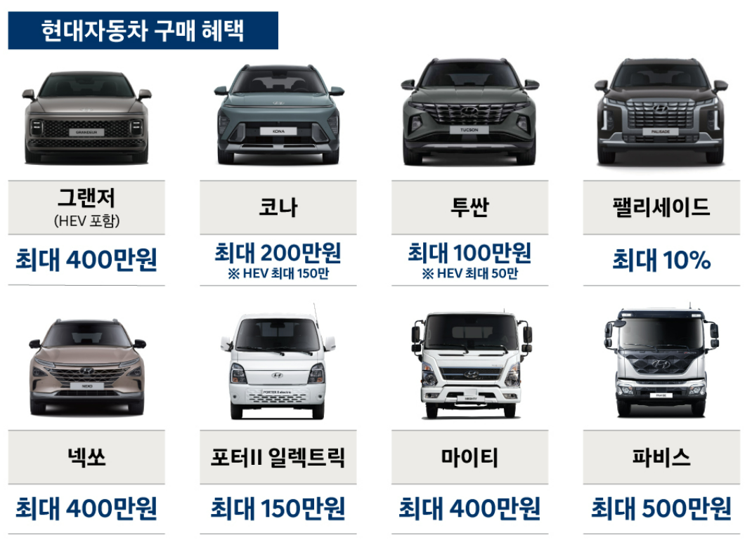 코리아-세일-페스타-승용차-5종-화물차-3종