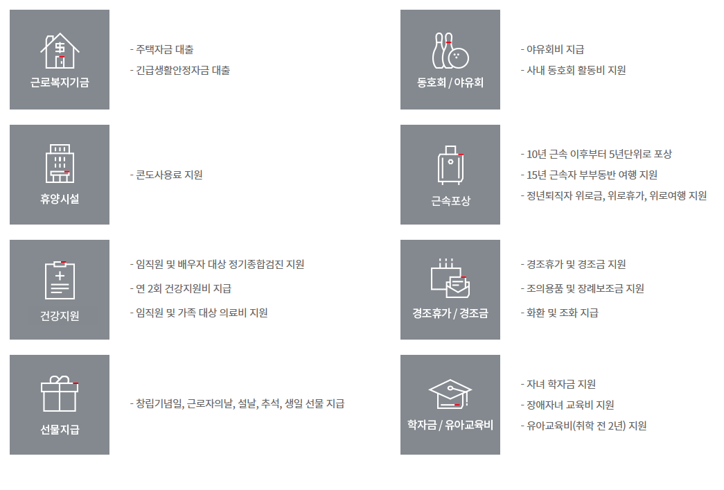 동국제강-연봉--합격자 스펙-신입초봉-외국어능력