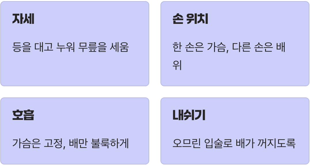 주요 호흡 근육 훈련&amp;#44; 복식 호흡