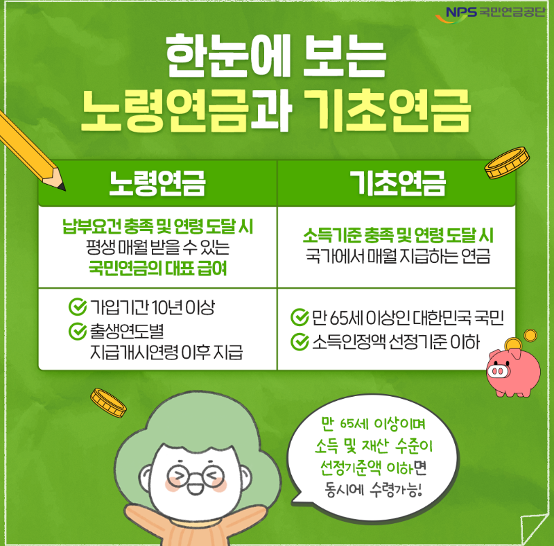 기초연금 노령연금이란